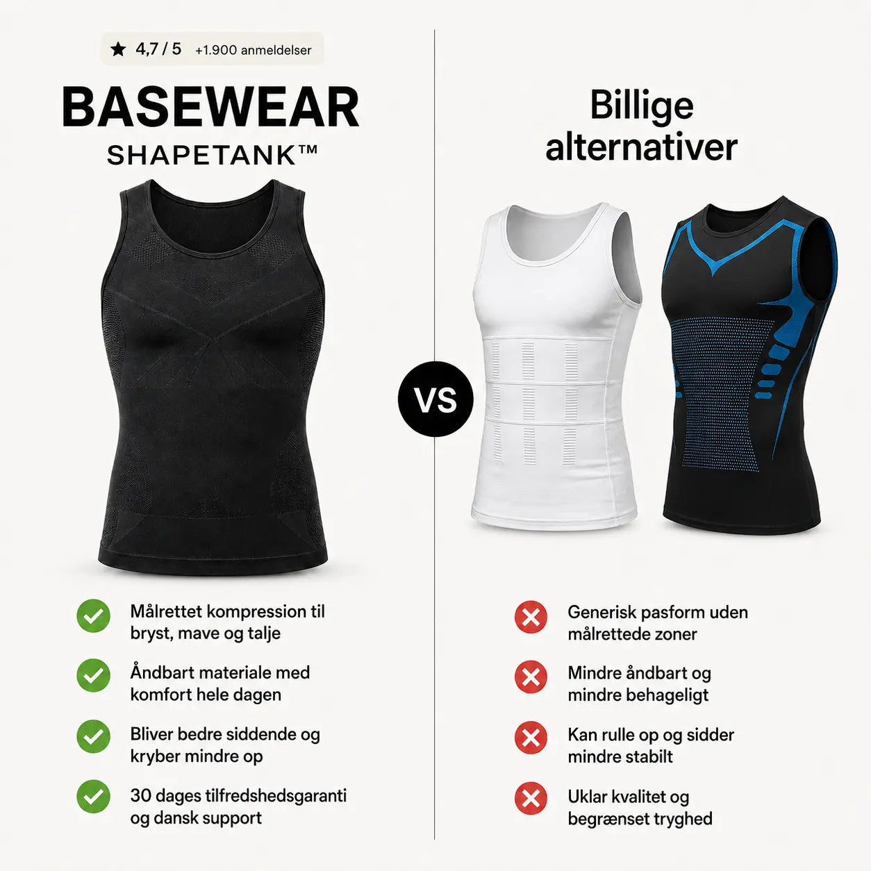 BASEWEAR ShapeTank™